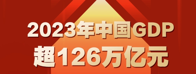 2023年經濟成績單出爐！2023年裝備制造業(yè)增加值增長6.8%