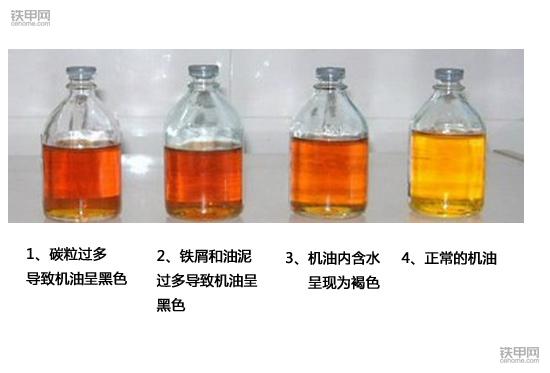 看了長教訓(xùn)！為什么需要定期更換機油？